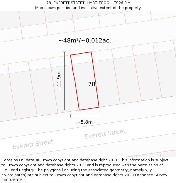 78, EVERETT STREET, HARTLEPOOL, TS26 0JA: Plot and title map
