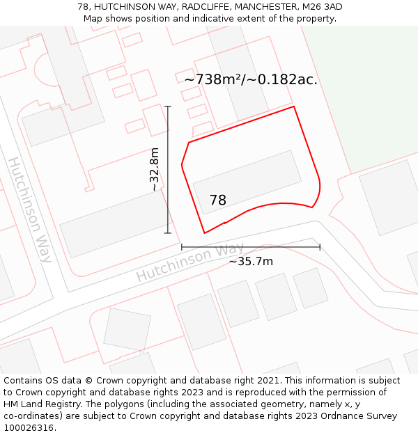 78, HUTCHINSON WAY, RADCLIFFE, MANCHESTER, M26 3AD: Plot and title map