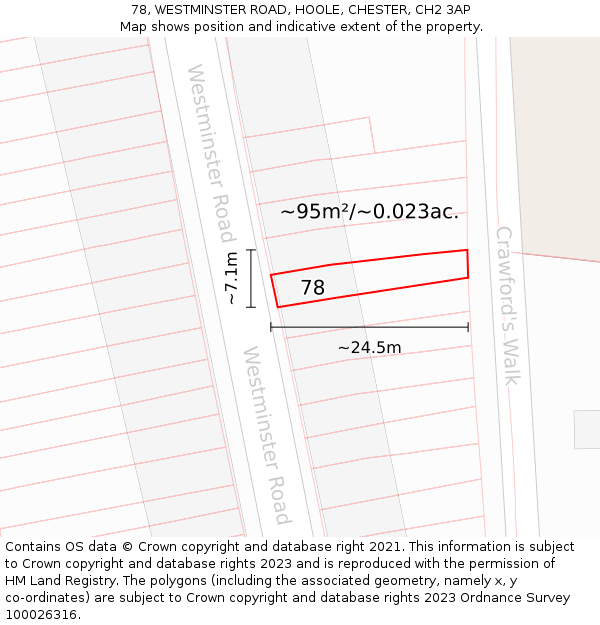 78, WESTMINSTER ROAD, HOOLE, CHESTER, CH2 3AP: Plot and title map
