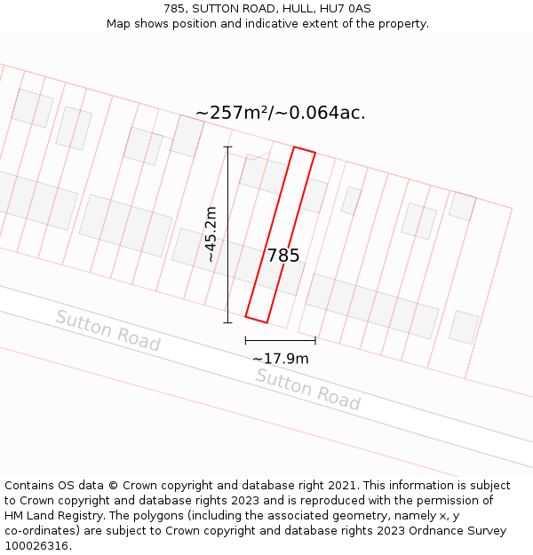 785, SUTTON ROAD, HULL, HU7 0AS: Plot and title map
