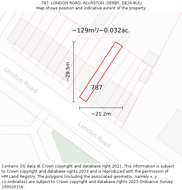 787, LONDON ROAD, ALVASTON, DERBY, DE24 8UU: Plot and title map