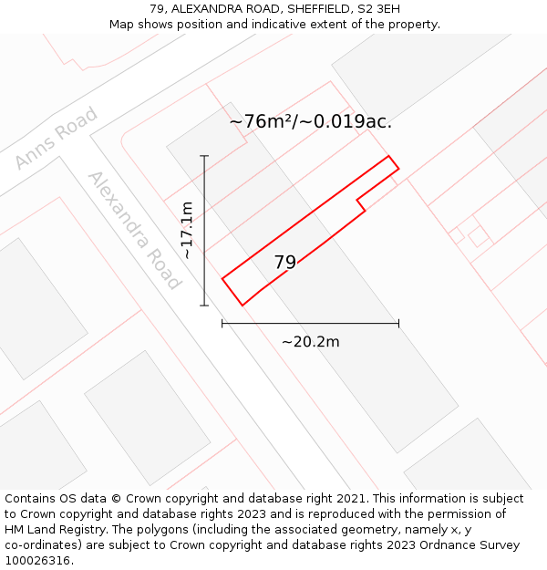 79, ALEXANDRA ROAD, SHEFFIELD, S2 3EH: Plot and title map