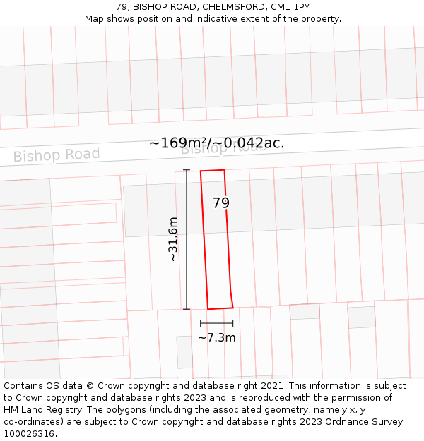 79, BISHOP ROAD, CHELMSFORD, CM1 1PY: Plot and title map