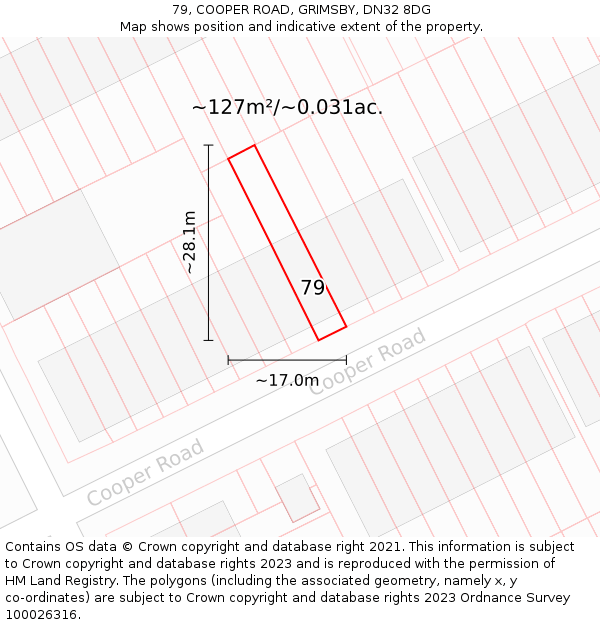 79, COOPER ROAD, GRIMSBY, DN32 8DG: Plot and title map