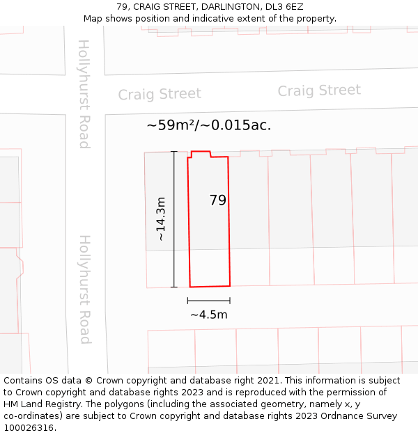 79, CRAIG STREET, DARLINGTON, DL3 6EZ: Plot and title map