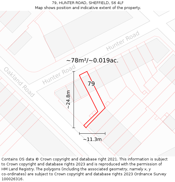 79, HUNTER ROAD, SHEFFIELD, S6 4LF: Plot and title map