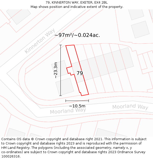 79, KINNERTON WAY, EXETER, EX4 2BL: Plot and title map