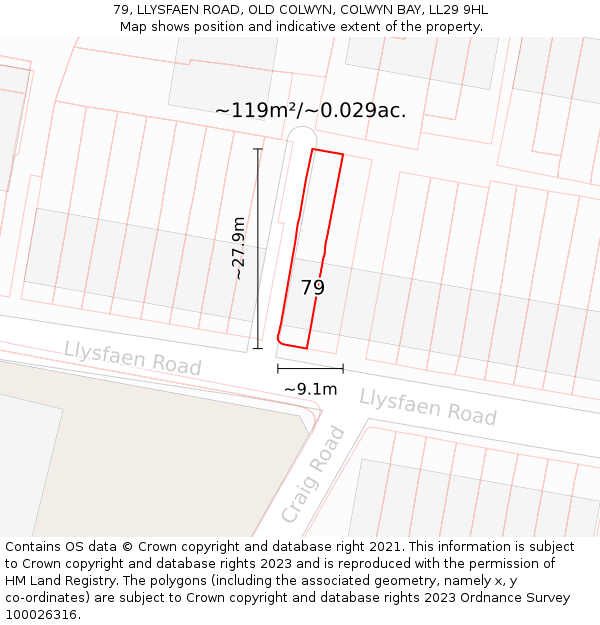 79, LLYSFAEN ROAD, OLD COLWYN, COLWYN BAY, LL29 9HL: Plot and title map
