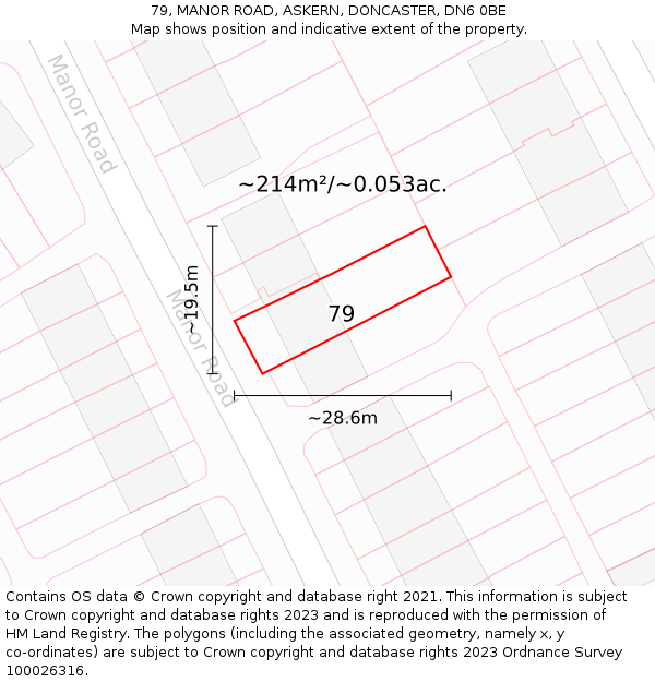 79, MANOR ROAD, ASKERN, DONCASTER, DN6 0BE: Plot and title map