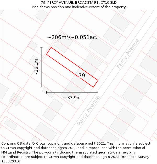 79, PERCY AVENUE, BROADSTAIRS, CT10 3LD: Plot and title map