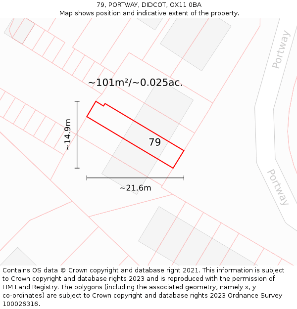 79, PORTWAY, DIDCOT, OX11 0BA: Plot and title map