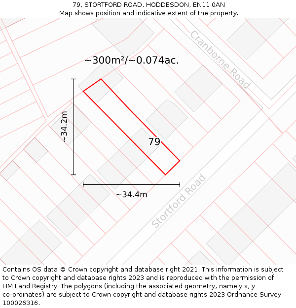 79, STORTFORD ROAD, HODDESDON, EN11 0AN: Plot and title map