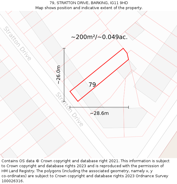 79, STRATTON DRIVE, BARKING, IG11 9HD: Plot and title map