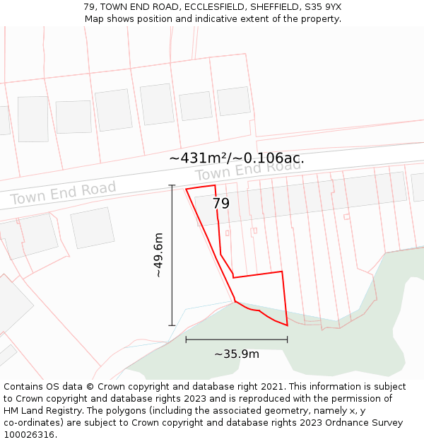 79, TOWN END ROAD, ECCLESFIELD, SHEFFIELD, S35 9YX: Plot and title map