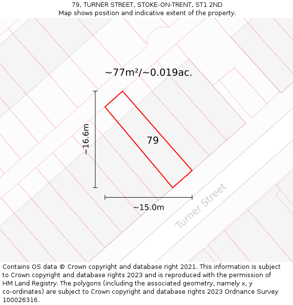 79, TURNER STREET, STOKE-ON-TRENT, ST1 2ND: Plot and title map