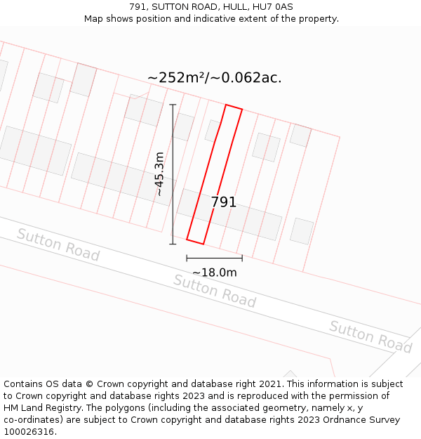 791, SUTTON ROAD, HULL, HU7 0AS: Plot and title map