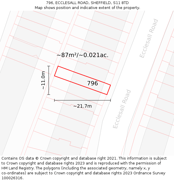 796, ECCLESALL ROAD, SHEFFIELD, S11 8TD: Plot and title map