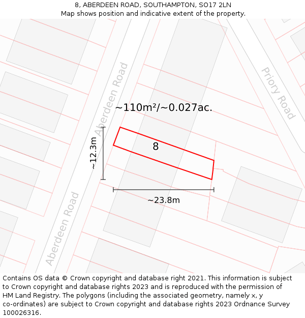8, ABERDEEN ROAD, SOUTHAMPTON, SO17 2LN: Plot and title map
