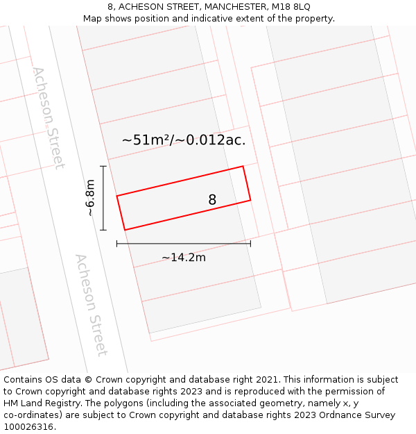 8, ACHESON STREET, MANCHESTER, M18 8LQ: Plot and title map