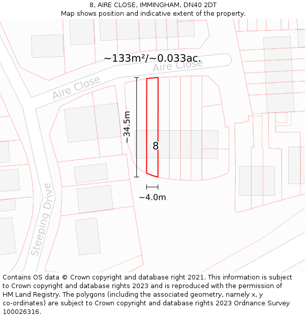 8, AIRE CLOSE, IMMINGHAM, DN40 2DT: Plot and title map