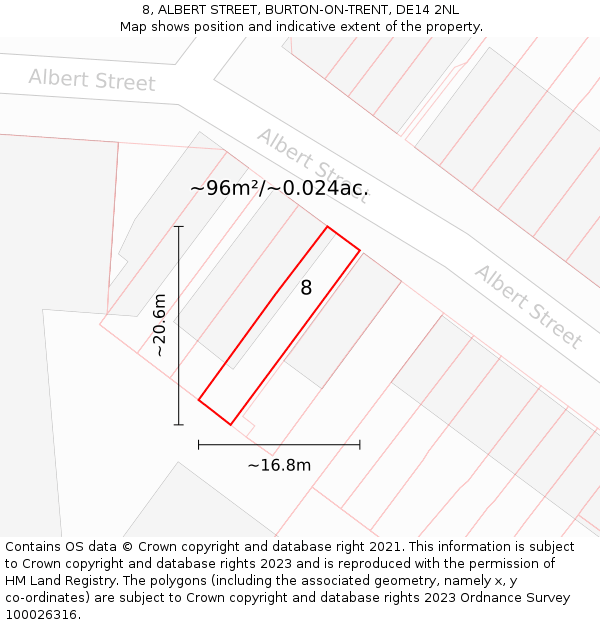 8, ALBERT STREET, BURTON-ON-TRENT, DE14 2NL: Plot and title map