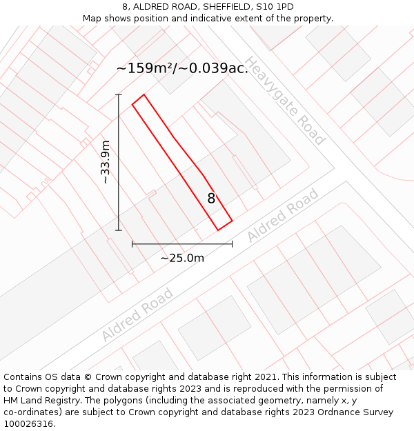 8, ALDRED ROAD, SHEFFIELD, S10 1PD: Plot and title map