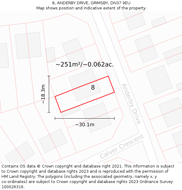 8, ANDERBY DRIVE, GRIMSBY, DN37 9EU: Plot and title map