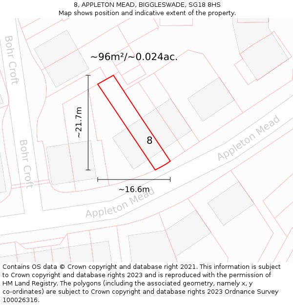 8, APPLETON MEAD, BIGGLESWADE, SG18 8HS: Plot and title map