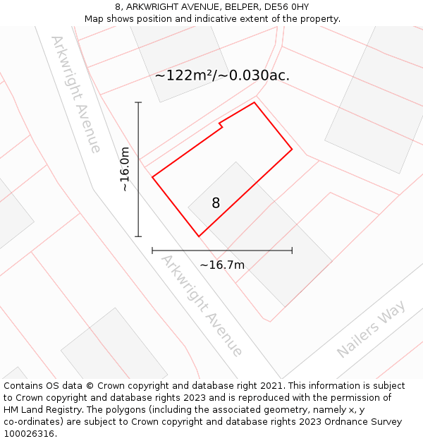 8, ARKWRIGHT AVENUE, BELPER, DE56 0HY: Plot and title map