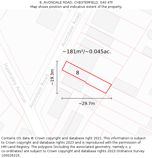 8, AVONDALE ROAD, CHESTERFIELD, S40 4TF: Plot and title map