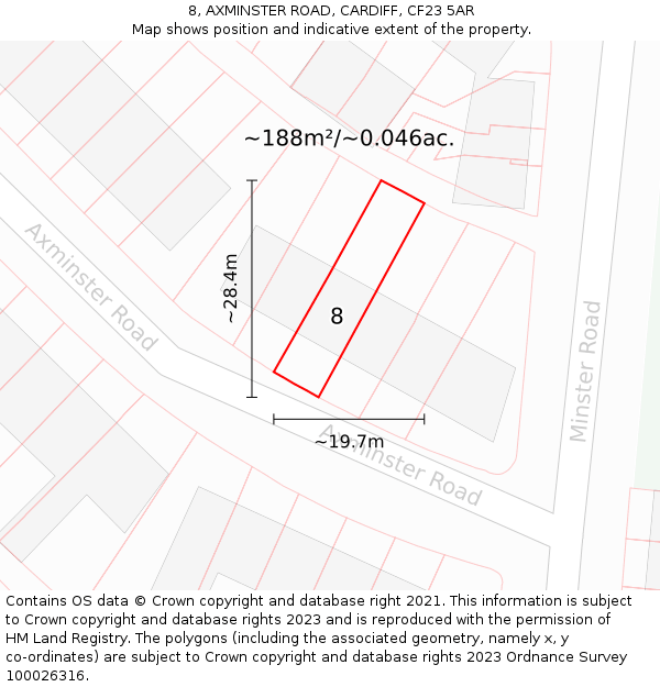 8, AXMINSTER ROAD, CARDIFF, CF23 5AR: Plot and title map