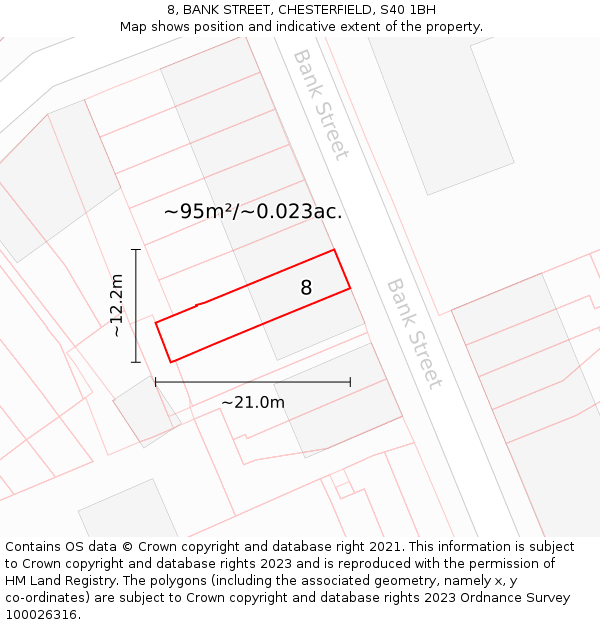 8, BANK STREET, CHESTERFIELD, S40 1BH: Plot and title map
