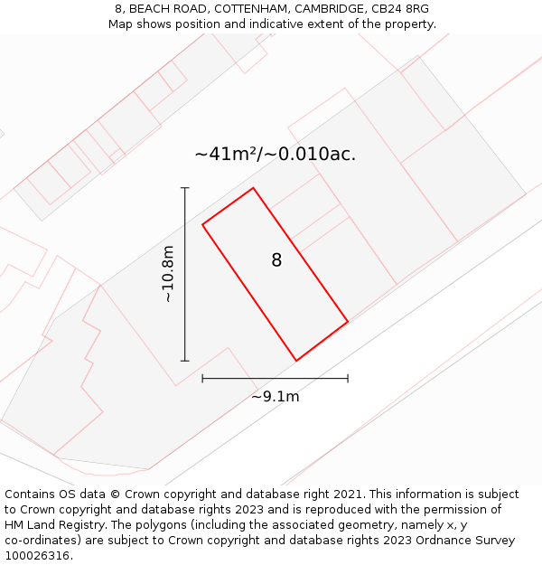 8, BEACH ROAD, COTTENHAM, CAMBRIDGE, CB24 8RG: Plot and title map