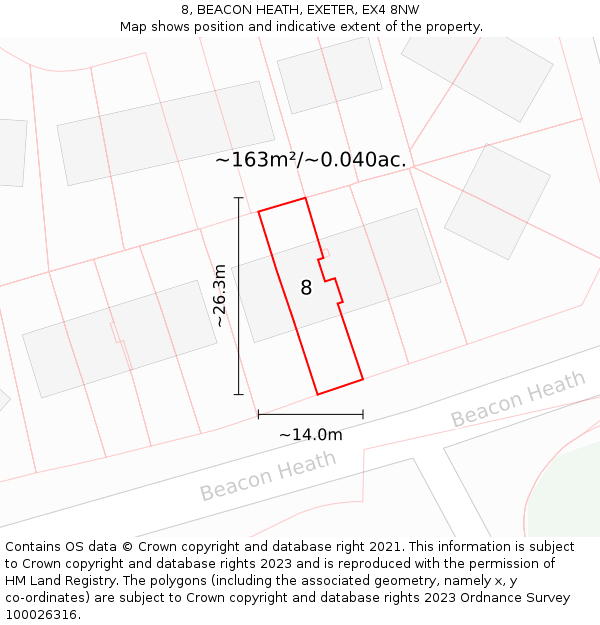 8, BEACON HEATH, EXETER, EX4 8NW: Plot and title map