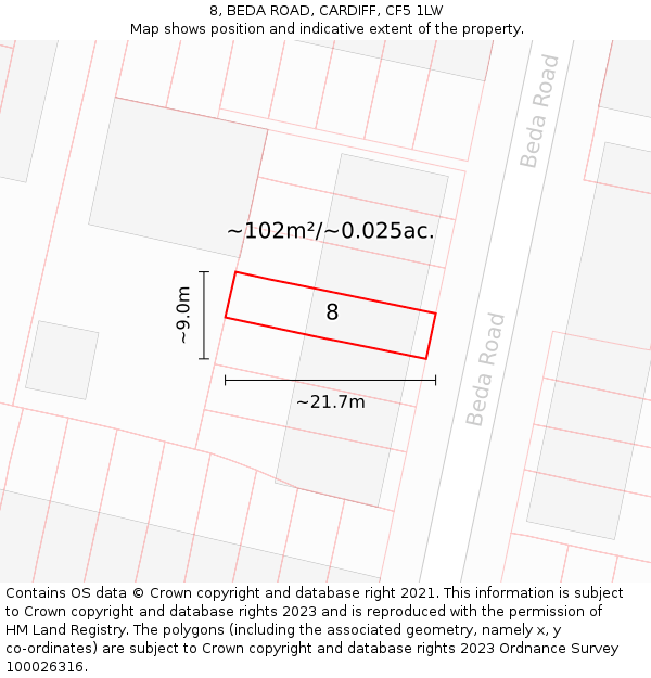 8, BEDA ROAD, CARDIFF, CF5 1LW: Plot and title map