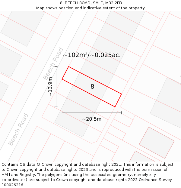 8, BEECH ROAD, SALE, M33 2FB: Plot and title map