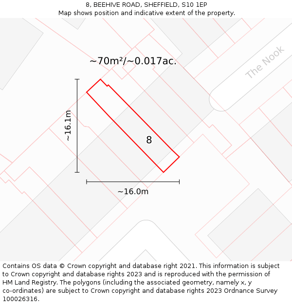 8, BEEHIVE ROAD, SHEFFIELD, S10 1EP: Plot and title map