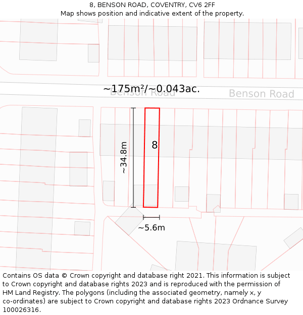 8, BENSON ROAD, COVENTRY, CV6 2FF: Plot and title map