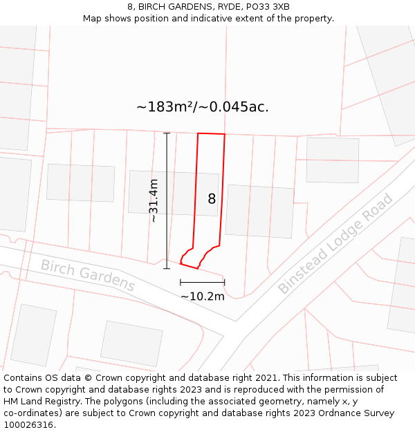8, BIRCH GARDENS, RYDE, PO33 3XB: Plot and title map
