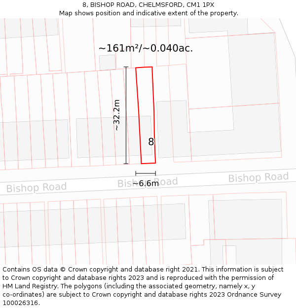 8, BISHOP ROAD, CHELMSFORD, CM1 1PX: Plot and title map