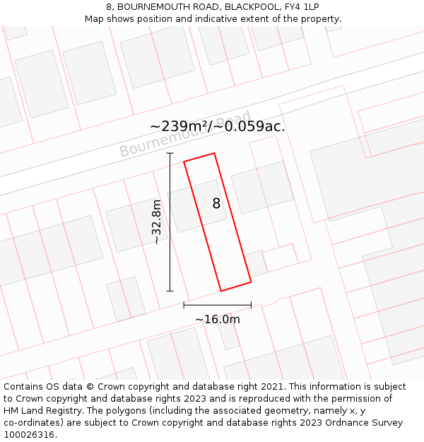 8, BOURNEMOUTH ROAD, BLACKPOOL, FY4 1LP: Plot and title map