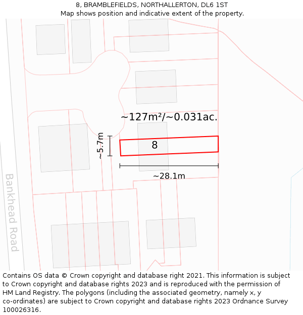 8, BRAMBLEFIELDS, NORTHALLERTON, DL6 1ST: Plot and title map