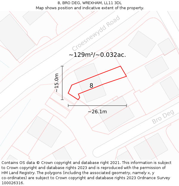 8, BRO DEG, WREXHAM, LL11 3DL: Plot and title map