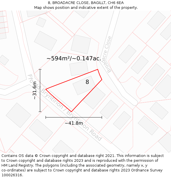 8, BROADACRE CLOSE, BAGILLT, CH6 6EA: Plot and title map
