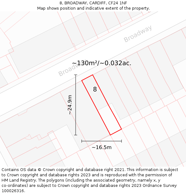 8, BROADWAY, CARDIFF, CF24 1NF: Plot and title map