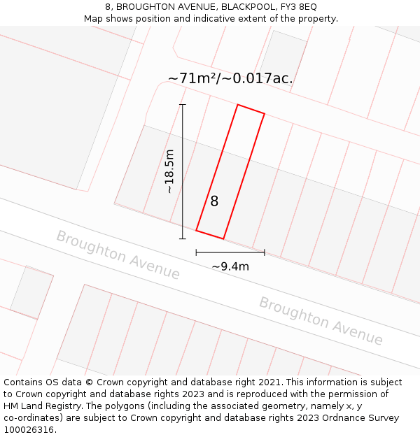 8, BROUGHTON AVENUE, BLACKPOOL, FY3 8EQ: Plot and title map