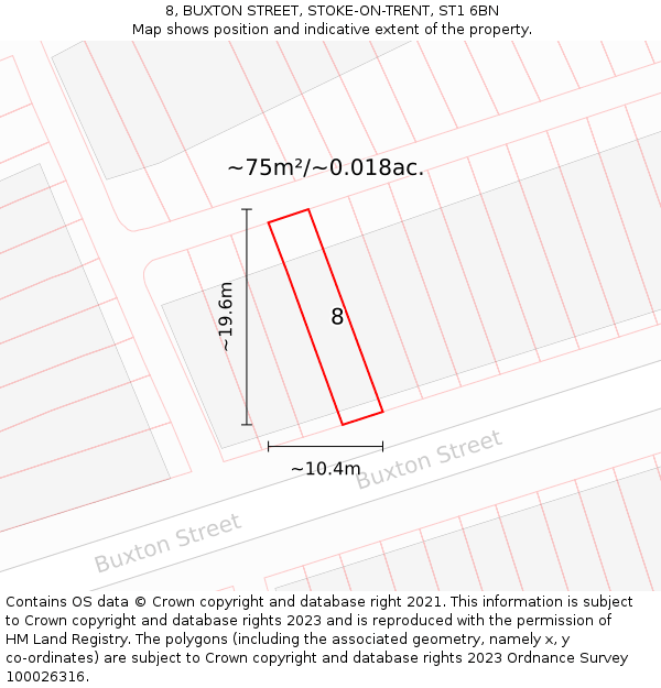 8, BUXTON STREET, STOKE-ON-TRENT, ST1 6BN: Plot and title map