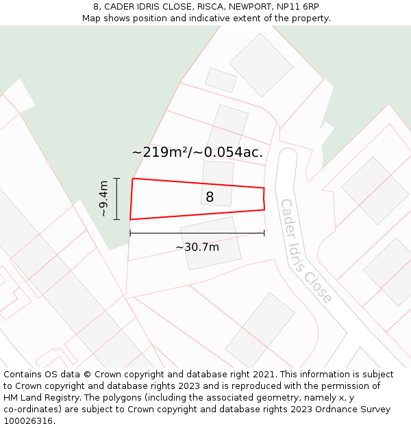 8, CADER IDRIS CLOSE, RISCA, NEWPORT, NP11 6RP: Plot and title map