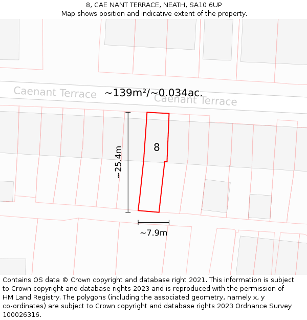 8, CAE NANT TERRACE, NEATH, SA10 6UP: Plot and title map