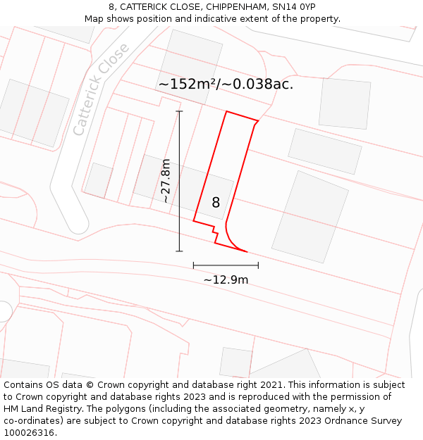 8, CATTERICK CLOSE, CHIPPENHAM, SN14 0YP: Plot and title map